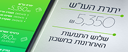 מבט זריז - גישה מיידית למידע בחשבונכם מבלי להקליד פרטי הזדהות וסיסמה